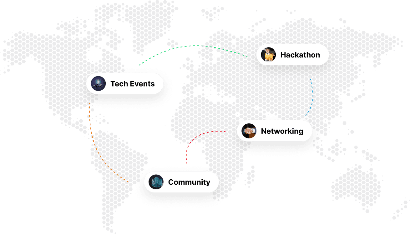 network